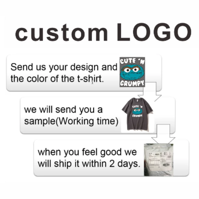 Custom Design Company Brand Lo - Embroidery Design Logo 评论和价格