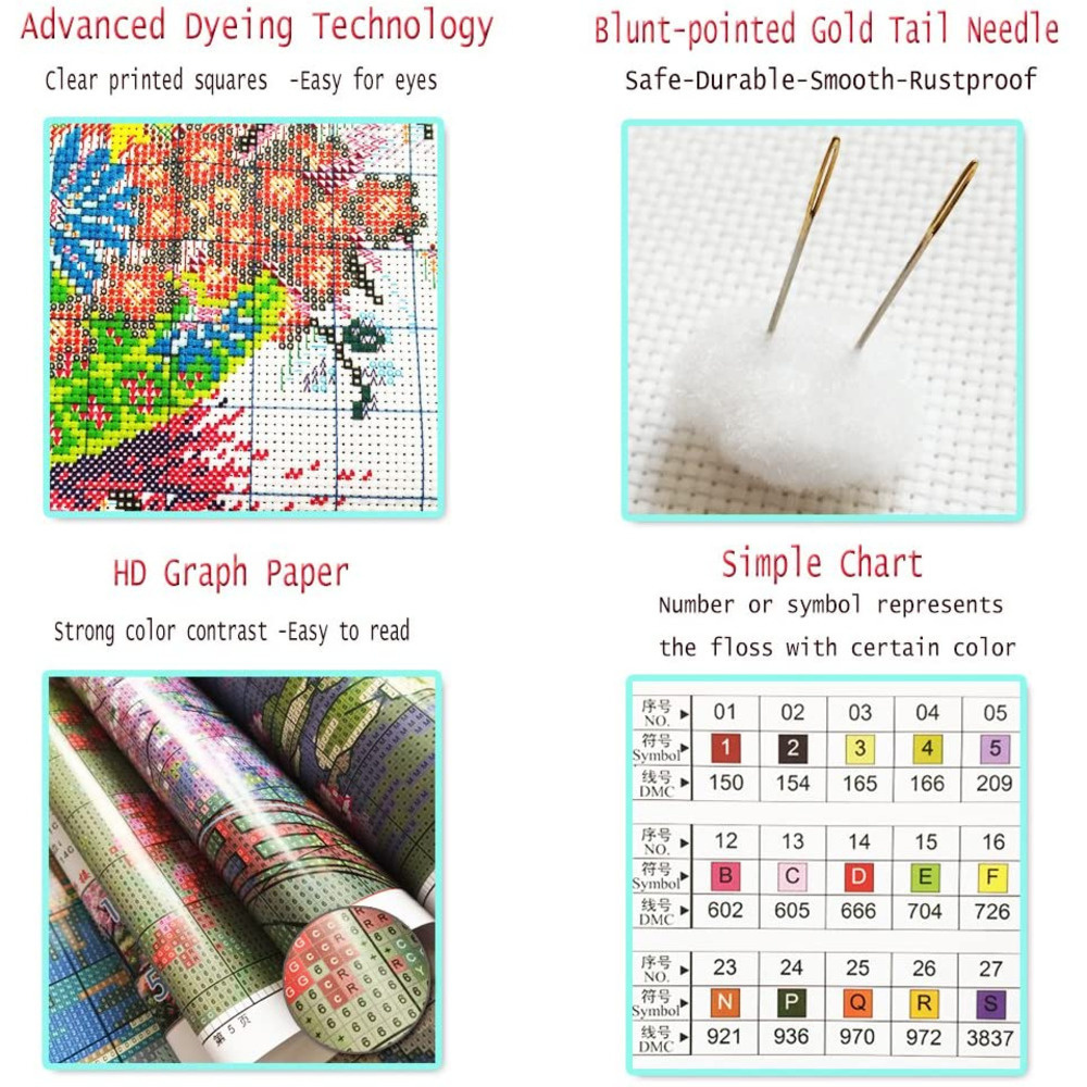 Cartoon Kids Printed Canvas 11 - Dmc Floss Set 评论和价格